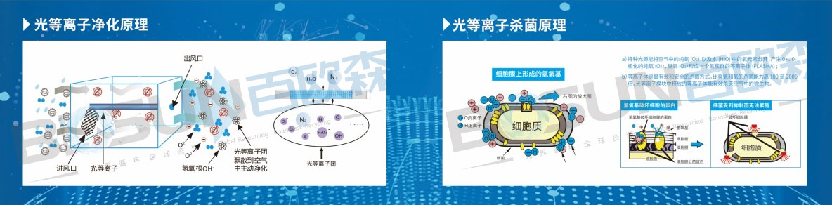 0-4新聞內(nèi)容圖小圖.jpg
