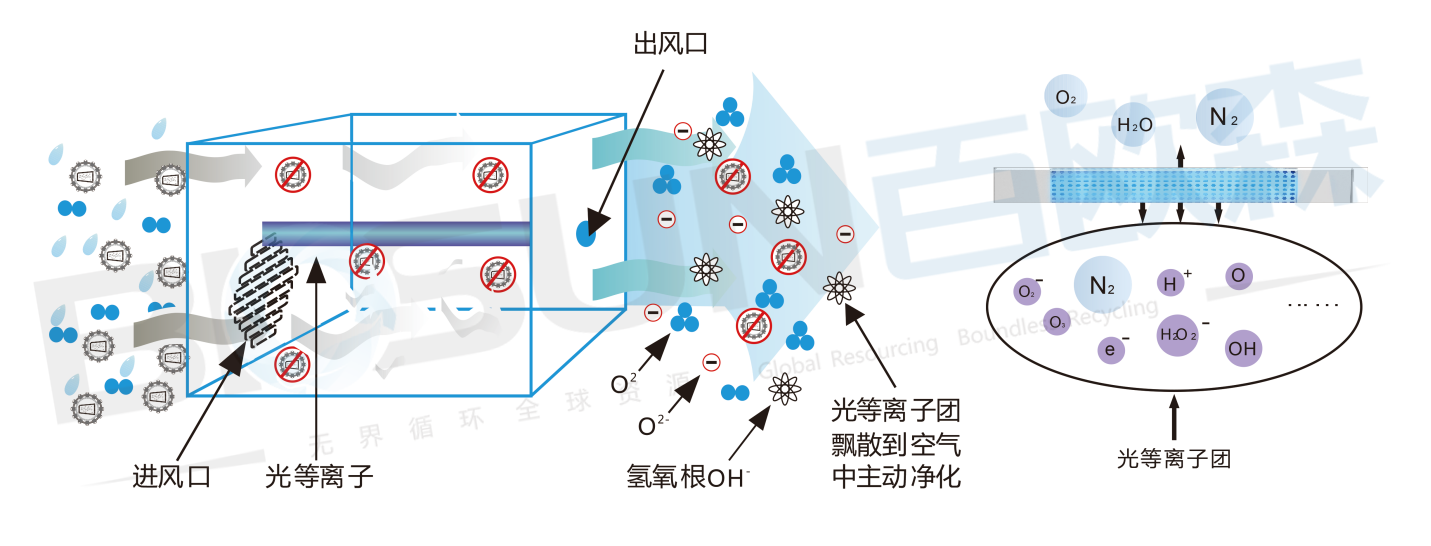 1配圖 (1).png