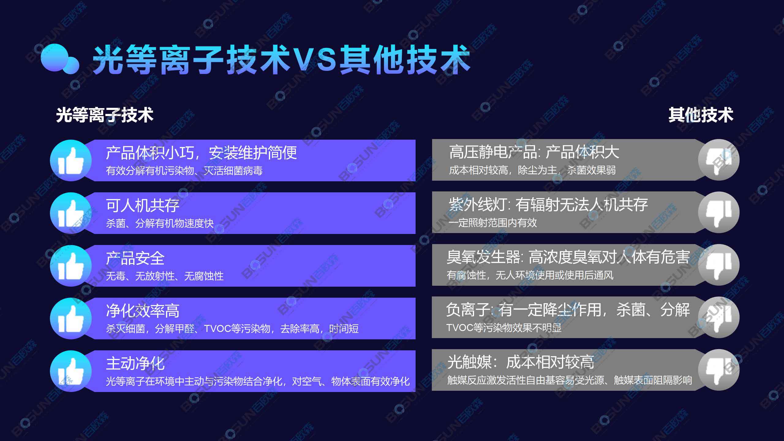 01光等離子介紹_06.jpg